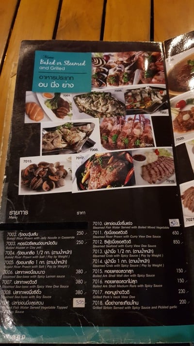 ป้ายราคาหรือสมุดเมนู