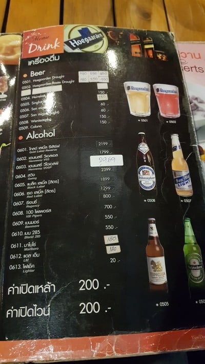 ป้ายราคาหรือสมุดเมนู