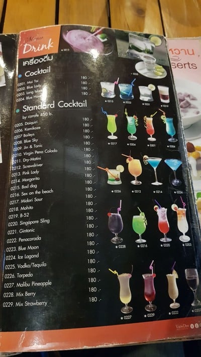 ป้ายราคาหรือสมุดเมนู