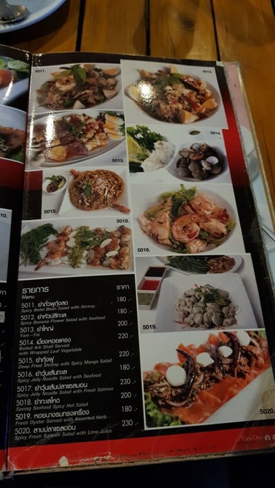 ป้ายราคาหรือสมุดเมนู