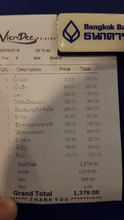 ป้ายราคาหรือสมุดเมนู