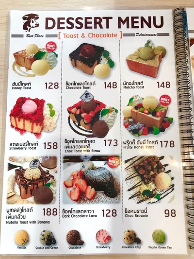 ป้ายราคาหรือสมุดเมนู