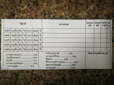 ป้ายราคาหรือสมุดเมนู