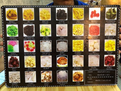 ป้ายราคาหรือสมุดเมนู