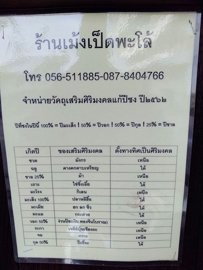ป้ายราคาหรือสมุดเมนู