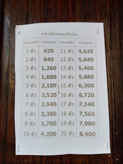 ป้ายราคาหรือสมุดเมนู