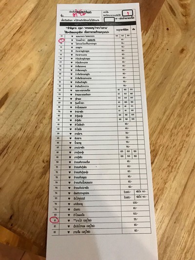 ป้ายราคาหรือสมุดเมนู