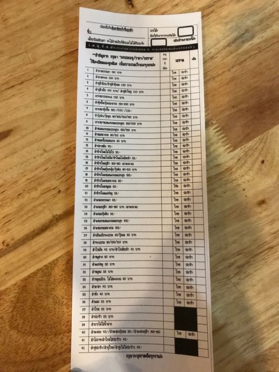 ป้ายราคาหรือสมุดเมนู