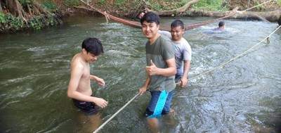 บริเวณโดยรอบ