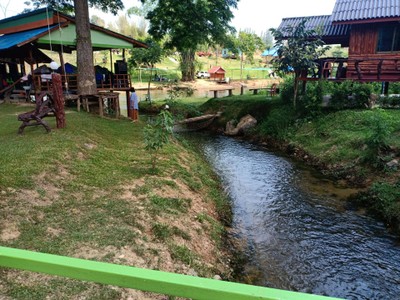 บริเวณโดยรอบ