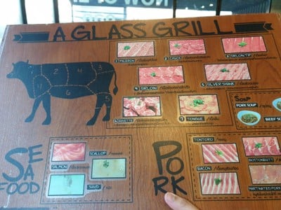 ป้ายราคาหรือสมุดเมนู