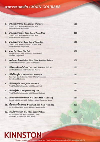 ป้ายราคาหรือสมุดเมนู