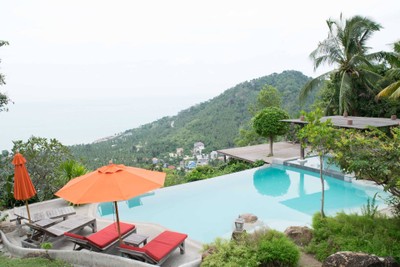 สระว่ายน้ำไร้ขอบ