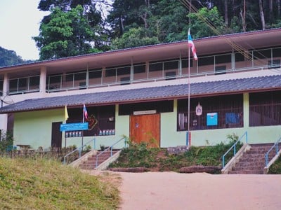 โรงเรียนบ้านแม่กลางหลวง