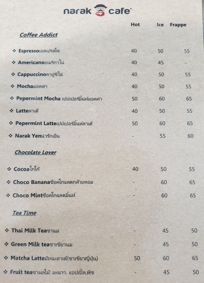 ป้ายราคาหรือสมุดเมนู