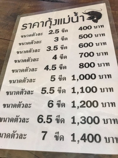 ป้ายราคาหรือสมุดเมนู