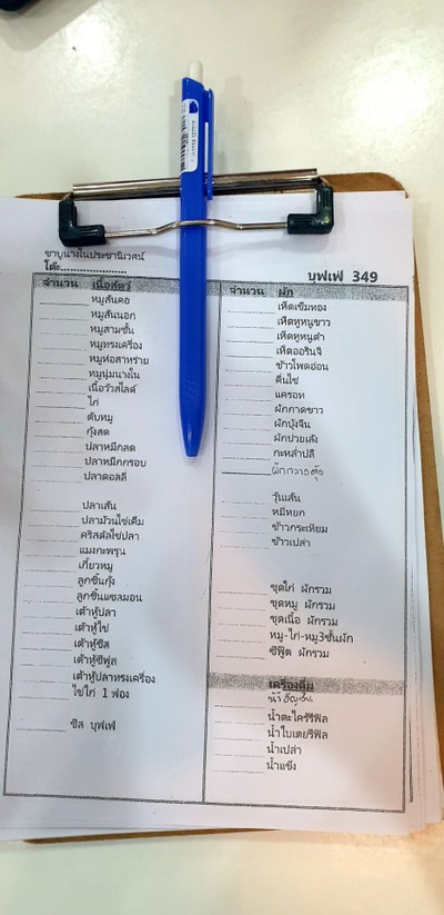 ป้ายราคาหรือสมุดเมนู