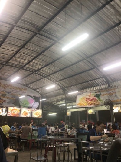 à¸£ à¸§ à¸§ à¸‚ à¸²à¸§à¸œ à¸