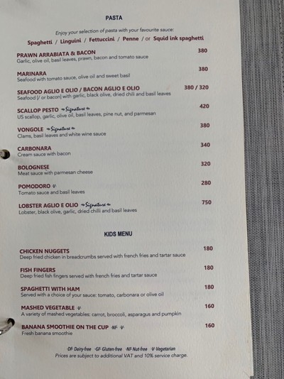 ป้ายราคาหรือสมุดเมนู