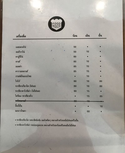 ป้ายราคาหรือสมุดเมนู