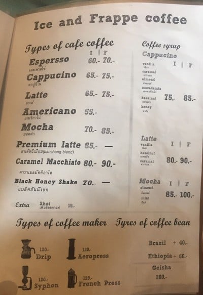 ป้ายราคาหรือสมุดเมนู