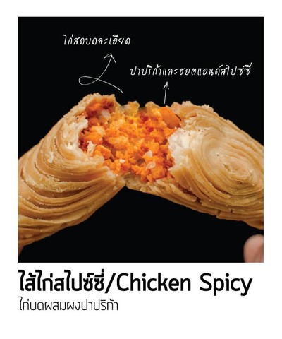 ไส้ไก่สไปซ์ซี่