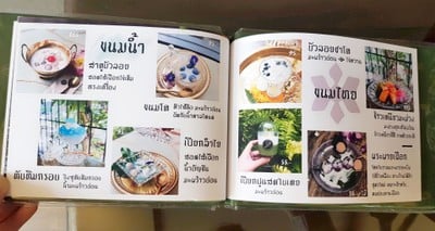 ป้ายราคาหรือสมุดเมนู