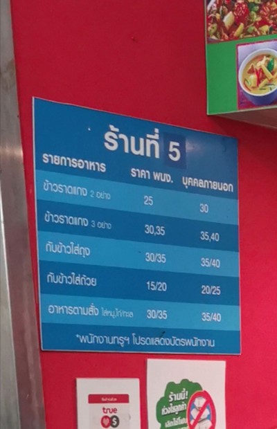 ป้ายราคาหรือสมุดเมนู