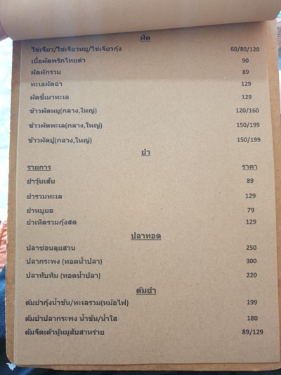ป้ายราคาหรือสมุดเมนู