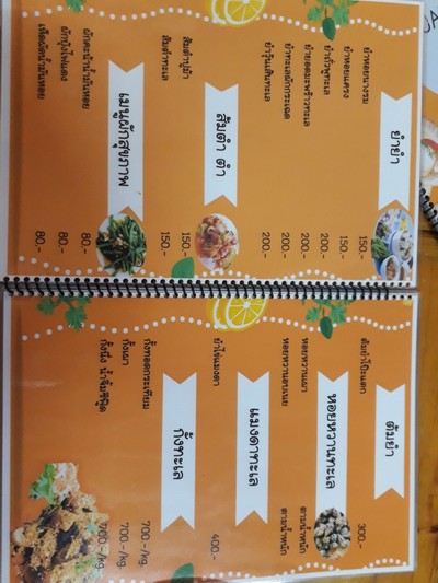 ป้ายราคาหรือสมุดเมนู