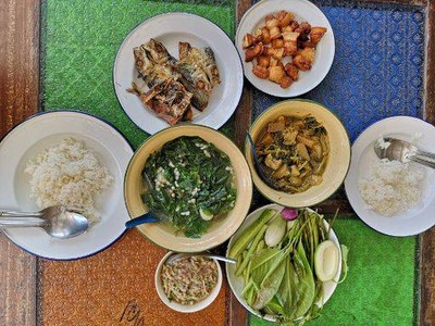 Siri สิริ ร้านอาหารบ้านๆ (สิริ ร้านอาหารบ้านๆ) Siri สิริ ร้านอาหารบ้านๆ (สิริ ร้านอาหารบ้านๆ)