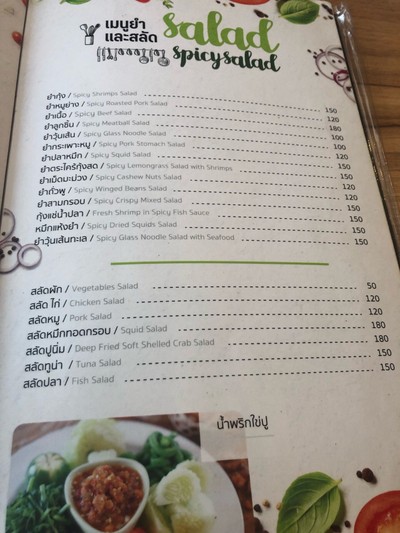 ป้ายราคาหรือสมุดเมนู