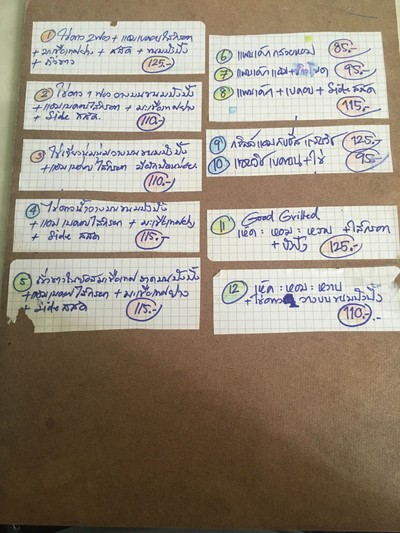 ป้ายราคาหรือสมุดเมนู