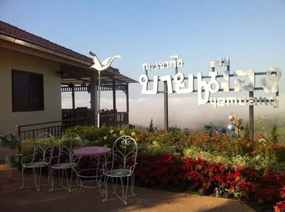 บริเวณโดยรอบ