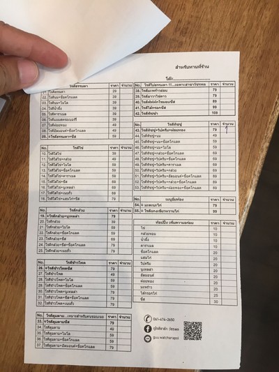 ป้ายราคาหรือสมุดเมนู