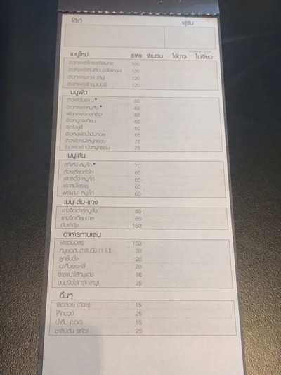 ป้ายราคาหรือสมุดเมนู
