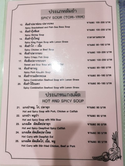 ป้ายราคาหรือสมุดเมนู