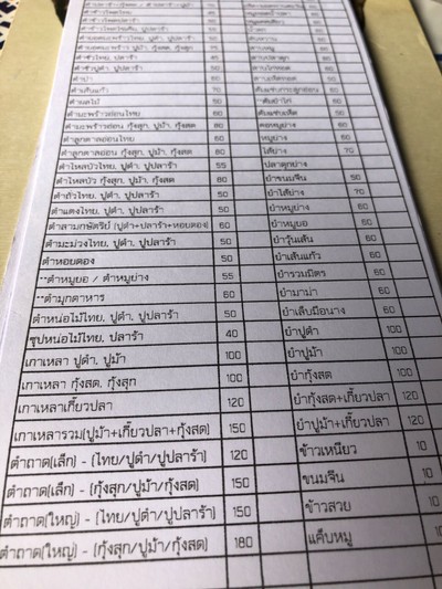 ป้ายราคาหรือสมุดเมนู