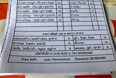 เวลาเปิดปิด เบอร์โทร ไวไฟ ครบครัน