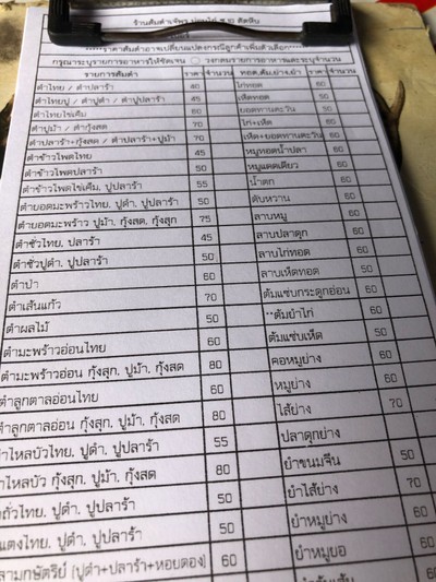 ป้ายราคาหรือสมุดเมนู