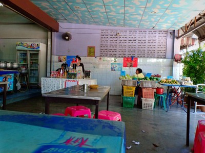 หน้าร้าน