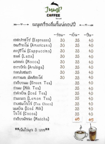 ป้ายราคาหรือสมุดเมนู