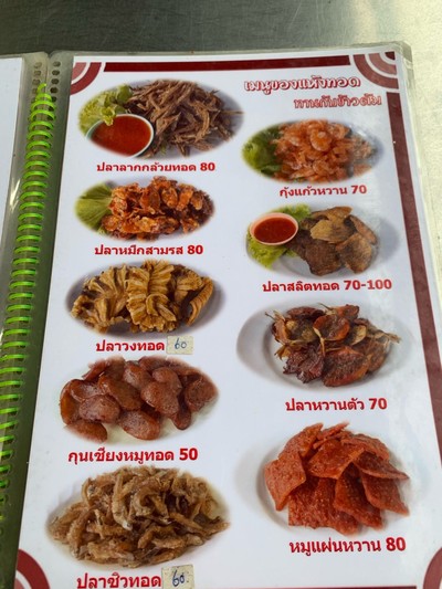 ป้ายราคาหรือสมุดเมนู