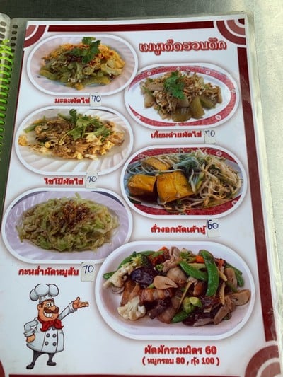 ป้ายราคาหรือสมุดเมนู