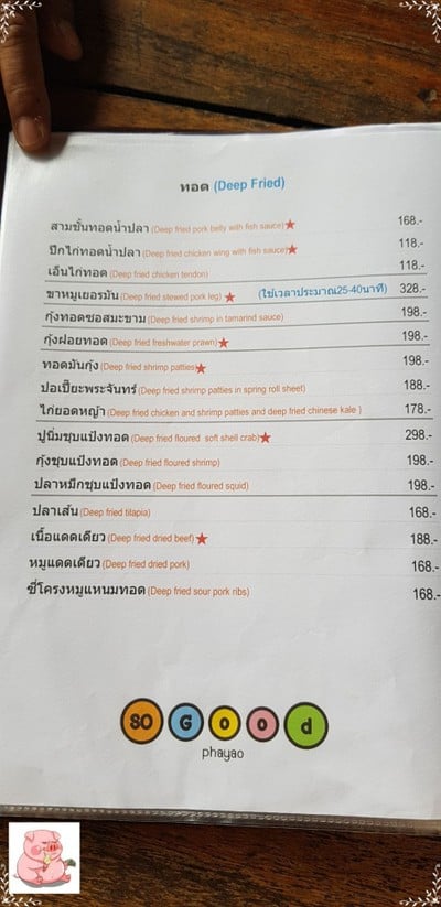 ป้ายราคาหรือสมุดเมนู