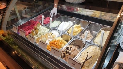 ไลน์ขนมหวาน