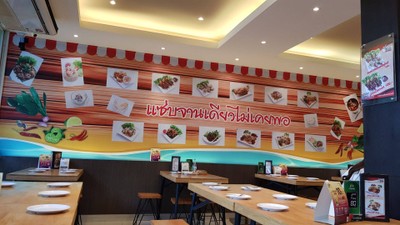 บรรยากาศ