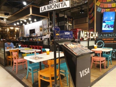 หน้าร้าน