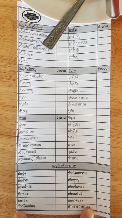 ป้ายราคาหรือสมุดเมนู