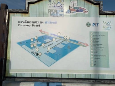 อัตราค่าบริการ